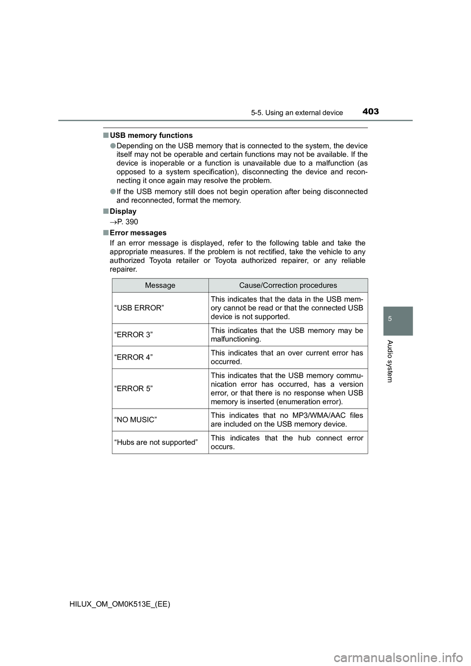 TOYOTA HILUX 2022  Owners Manual 4035-5. Using an external device
5
Audio system
HILUX_OM_OM0K513E_(EE)
�QUSB memory functions 
�O Depending on the USB memory that is connected to the system, the device 
itself may not be operable an