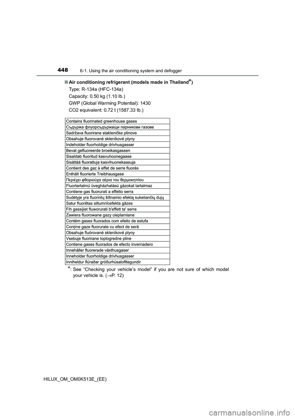 TOYOTA HILUX 2022  Owners Manual 4486-1. Using the air conditioning system and defogger
HILUX_OM_OM0K513E_(EE) 
�Q Air conditioning refrigerant (models made in Thailand*) 
Type: R-134a (HFC-134a) 
Capacity: 0.50 kg (1.10 lb.)
GWP (Gl
