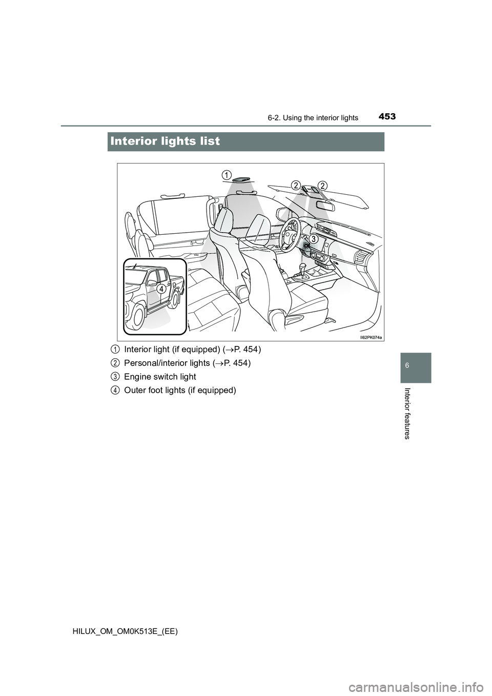 TOYOTA HILUX 2022  Owners Manual 4536-2. Using the interior lights
HILUX_OM_OM0K513E_(EE)
6
Interior features
Interior lights list
Interior light (if equipped) (P. 454) 
Personal/interior lights ( P. 454) 
Engine switch light 
