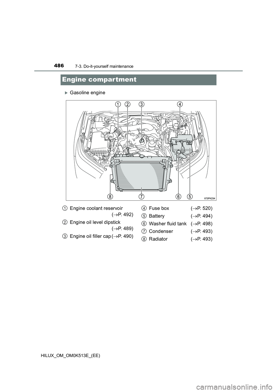 TOYOTA HILUX 2022  Owners Manual 4867-3. Do-it-yourself maintenance
HILUX_OM_OM0K513E_(EE)
Engine compar tment
Gasoline engine
Engine coolant reservoir  
( P. 492) 
Engine oil level dipstick  
 ( P. 489) 
Engine oil filler c