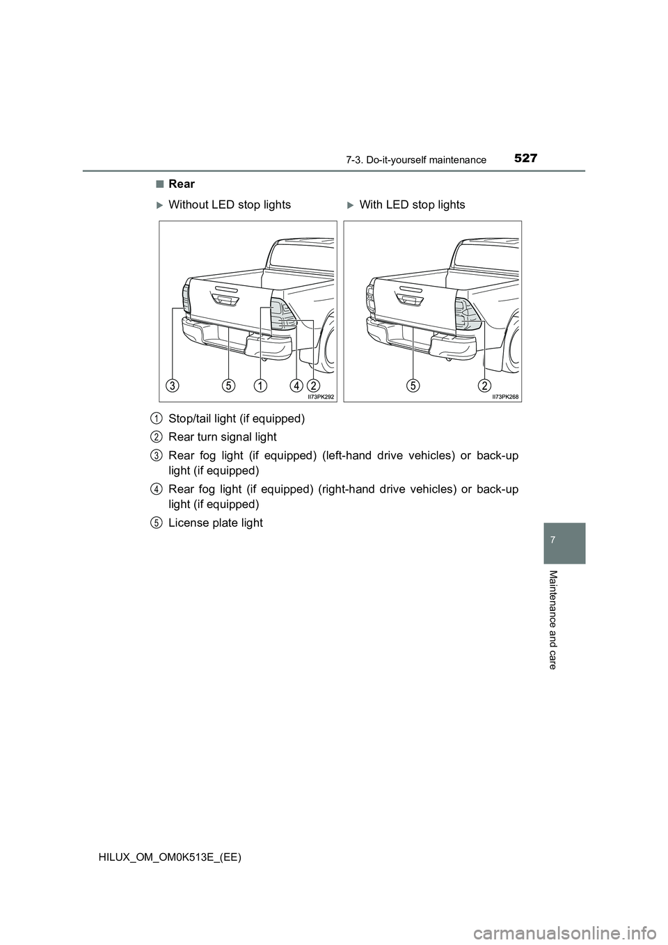 TOYOTA HILUX 2022  Owners Manual 5277-3. Do-it-yourself maintenance
HILUX_OM_OM0K513E_(EE)
7
Maintenance and care
�QRear 
Stop/tail light (if equipped) 
Rear turn signal light 
Rear fog light (if equipped) (left-hand drive vehicles) 