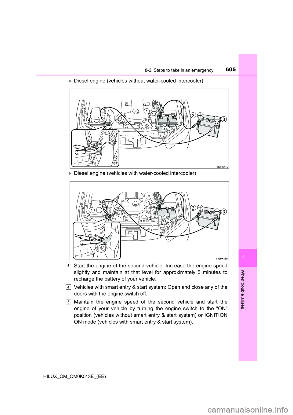 TOYOTA HILUX 2022  Owners Manual 6058-2. Steps to take in an emergency
HILUX_OM_OM0K513E_(EE)
8
When trouble arises
Diesel engine (vehicles without water-cooled intercooler)
Diesel engine (vehicles with water-cooled intercooler