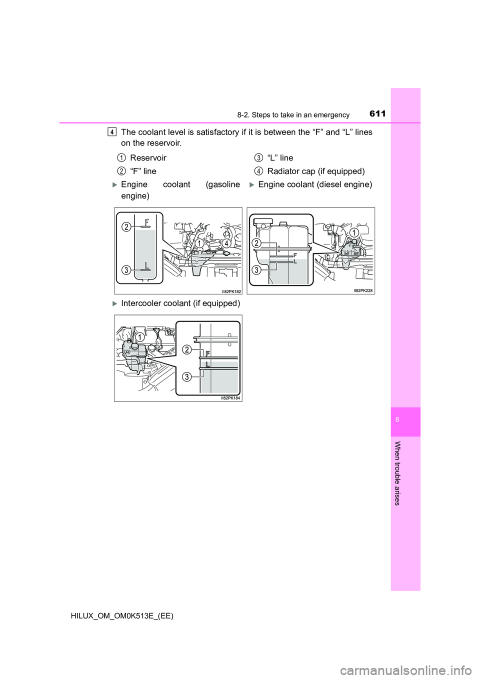 TOYOTA HILUX 2022  Owners Manual 6118-2. Steps to take in an emergency
HILUX_OM_OM0K513E_(EE)
8
When trouble arises
The coolant level is satisfactory if it is between the “F” and “L” lines 
on the reservoir.
4
Reservoir 
“F