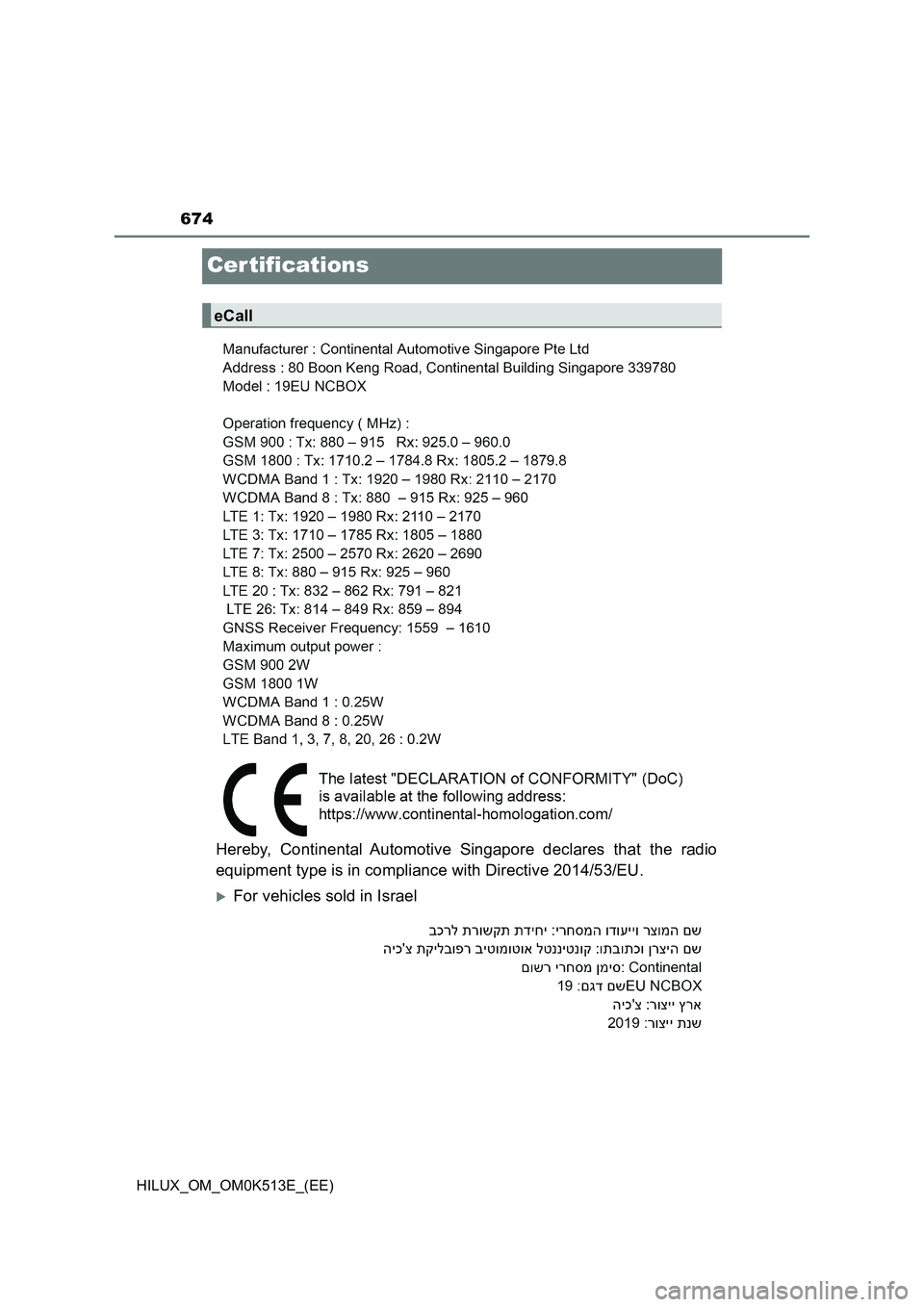 TOYOTA HILUX 2022  Owners Manual 674
HILUX_OM_OM0K513E_(EE)
Cer tifications
Hereby, Continental Automotive Singapore declares that the radio 
equipment type is in compliance with Directive 2014/53/EU. 
For vehicles sold in Israel
