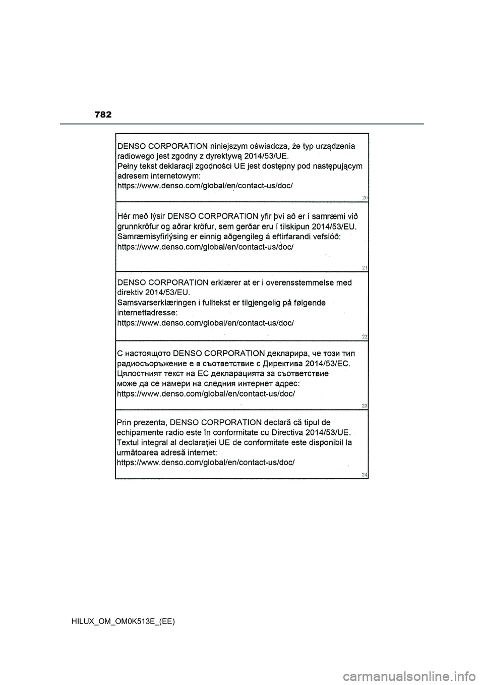 TOYOTA HILUX 2022  Owners Manual 782
HILUX_OM_OM0K513E_(EE) 