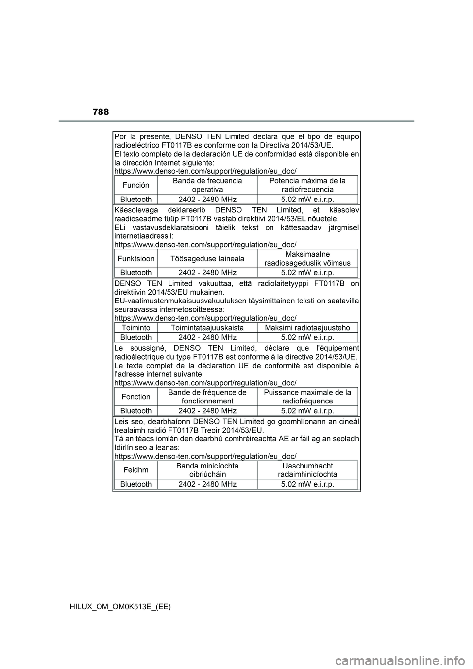 TOYOTA HILUX 2022  Owners Manual 788
HILUX_OM_OM0K513E_(EE) 