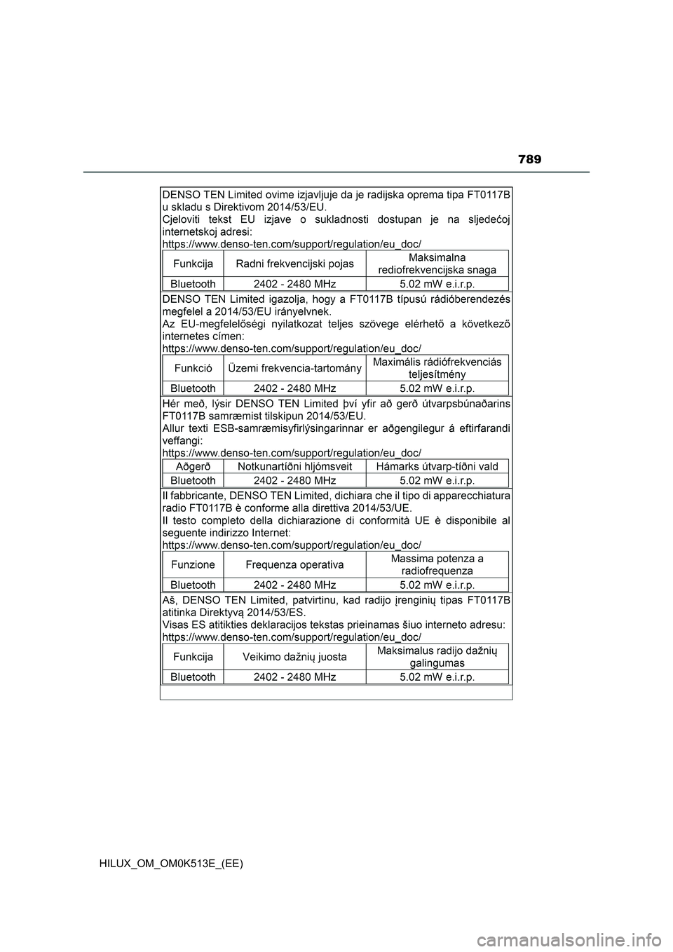TOYOTA HILUX 2022  Owners Manual 789
HILUX_OM_OM0K513E_(EE) 