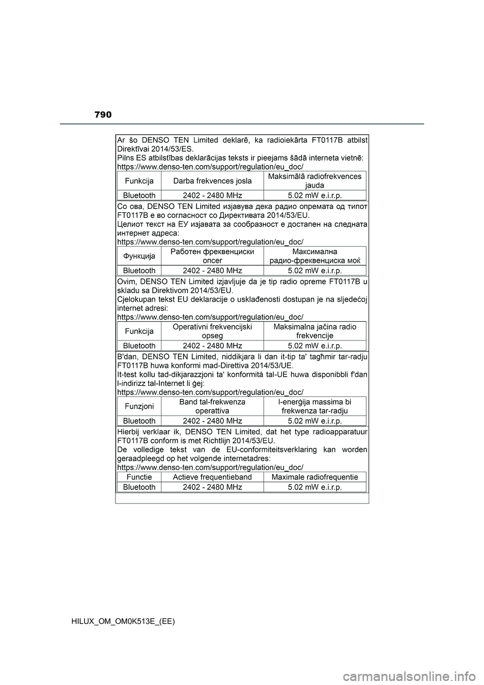 TOYOTA HILUX 2022  Owners Manual 790
HILUX_OM_OM0K513E_(EE) 