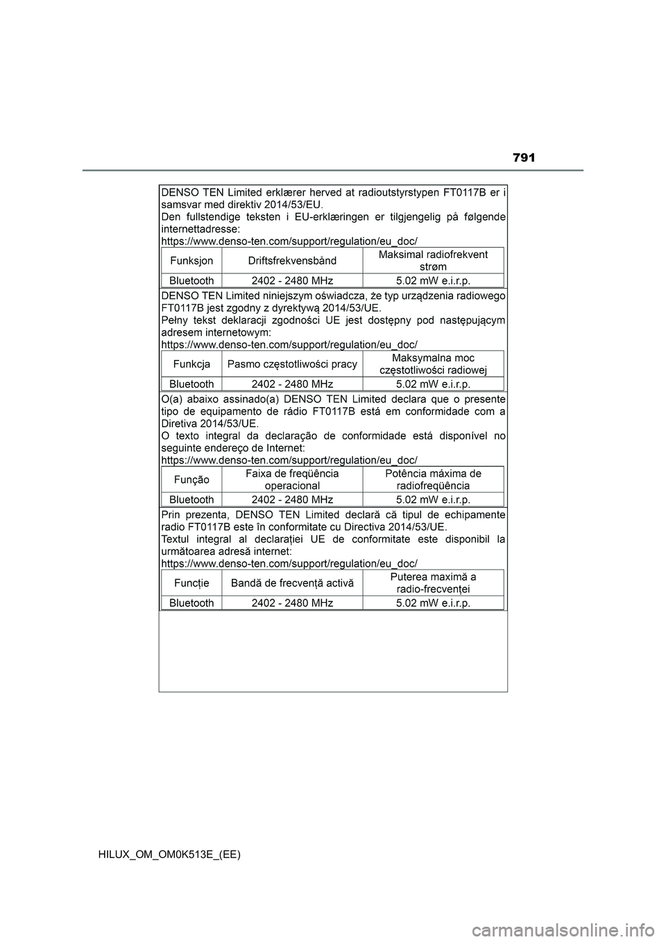 TOYOTA HILUX 2022  Owners Manual 791
HILUX_OM_OM0K513E_(EE) 