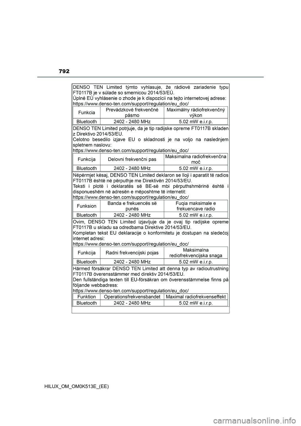 TOYOTA HILUX 2022  Owners Manual 792
HILUX_OM_OM0K513E_(EE) 