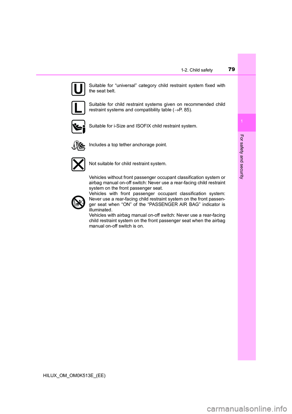 TOYOTA HILUX 2022  Owners Manual 791-2. Child safety
1
HILUX_OM_OM0K513E_(EE)
For safety and security
Suitable for “universal” category child restraint system fixed with 
the seat belt.
Suitable for child restraint systems given 