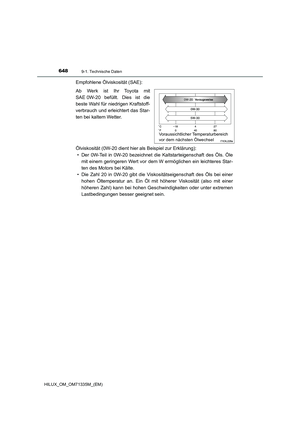Page 650