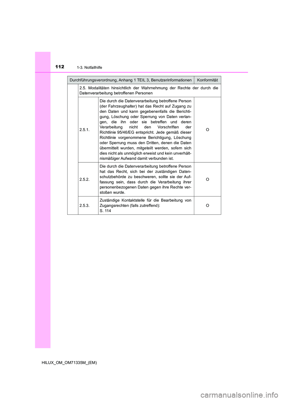 TOYOTA HILUX 2022 Betriebsanleitungen (in German) 1121-3. Notfallhilfe
HILUX_OM_OM71335M_(EM)
2.5. Modalitäten hinsichtlich der Wahrnehmung der Rechte der durch die
Datenverarbeitung betroffenen Personen
2.5.1.
Die durch die Datenverarbeitung be TOYOTA HILUX 2022 Betriebsanleitungen (in German) 1121-3. Notfallhilfe
HILUX_OM_OM71335M_(EM)
2.5. Modalitäten hinsichtlich der Wahrnehmung der Rechte der durch die
Datenverarbeitung betroffenen Personen
2.5.1.
Die durch die Datenverarbeitung be