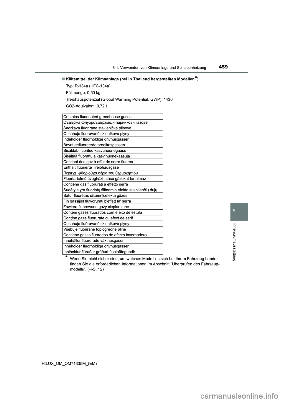 TOYOTA HILUX 2022  Betriebsanleitungen (in German) 4596-1. Verwenden von Klimaanlage und Scheibenheizung
6
Innenraumausstattung
HILUX_OM_OM71335M_(EM)�QKältemittel der Klimaanlage (bei in Thailand hergestellten Modellen
*)
Typ: R-134a (HFC-134a)
Fül