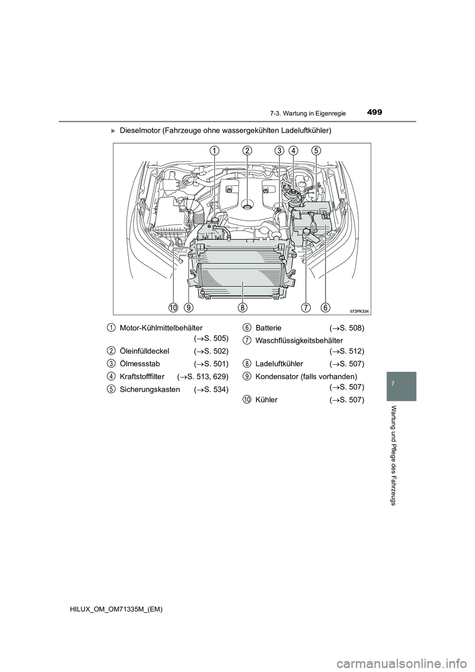 TOYOTA HILUX 2022  Betriebsanleitungen (in German) 4997-3. Wartung in Eigenregie
HILUX_OM_OM71335M_(EM)
7
Wartung und Pflege des Fahrzeugs
Dieselmotor (Fahrzeuge ohne wassergekühlten Ladeluftkühler)
Motor-Kühlmittelbehälter  
( S. 505) 
Öle