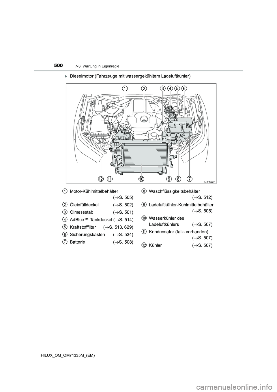 TOYOTA HILUX 2022  Betriebsanleitungen (in German) 5007-3. Wartung in Eigenregie
HILUX_OM_OM71335M_(EM)
Dieselmotor (Fahrzeuge mit wassergekühltem Ladeluftkühler)
Motor-Kühlmittelbehälter  
( S. 505) 
Öleinfülldeckel ( S. 502) 
Ölmesss