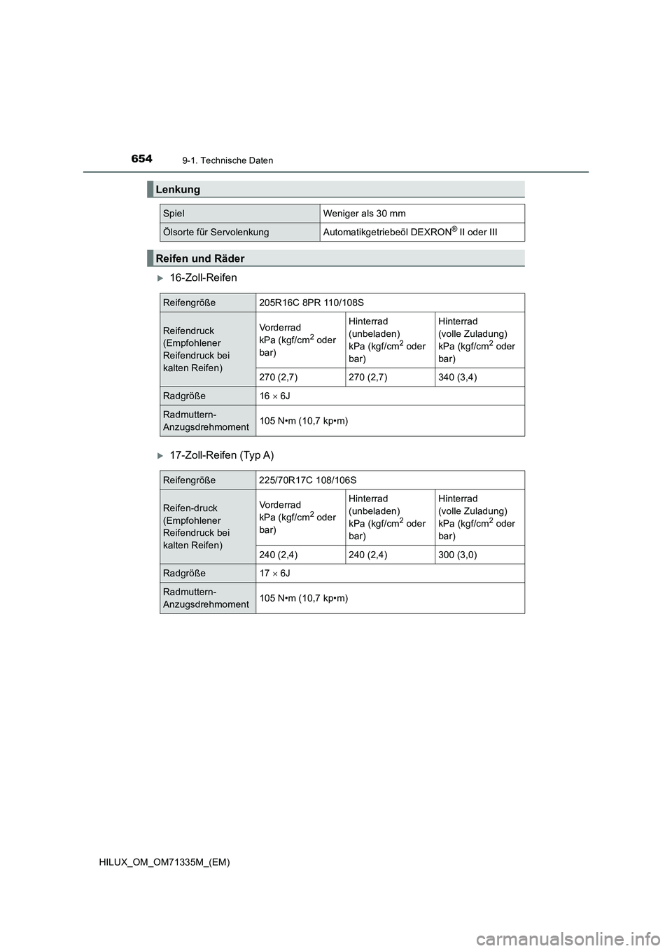 TOYOTA HILUX 2022  Betriebsanleitungen (in German) 6549-1. Technische Daten
HILUX_OM_OM71335M_(EM)
16-Zoll-Reifen
17-Zoll-Reifen (Typ A)
Lenkung
SpielWeniger als 30 mm
Ölsorte für ServolenkungAutomatikgetriebeöl DEXRON® II oder III
Reifen un