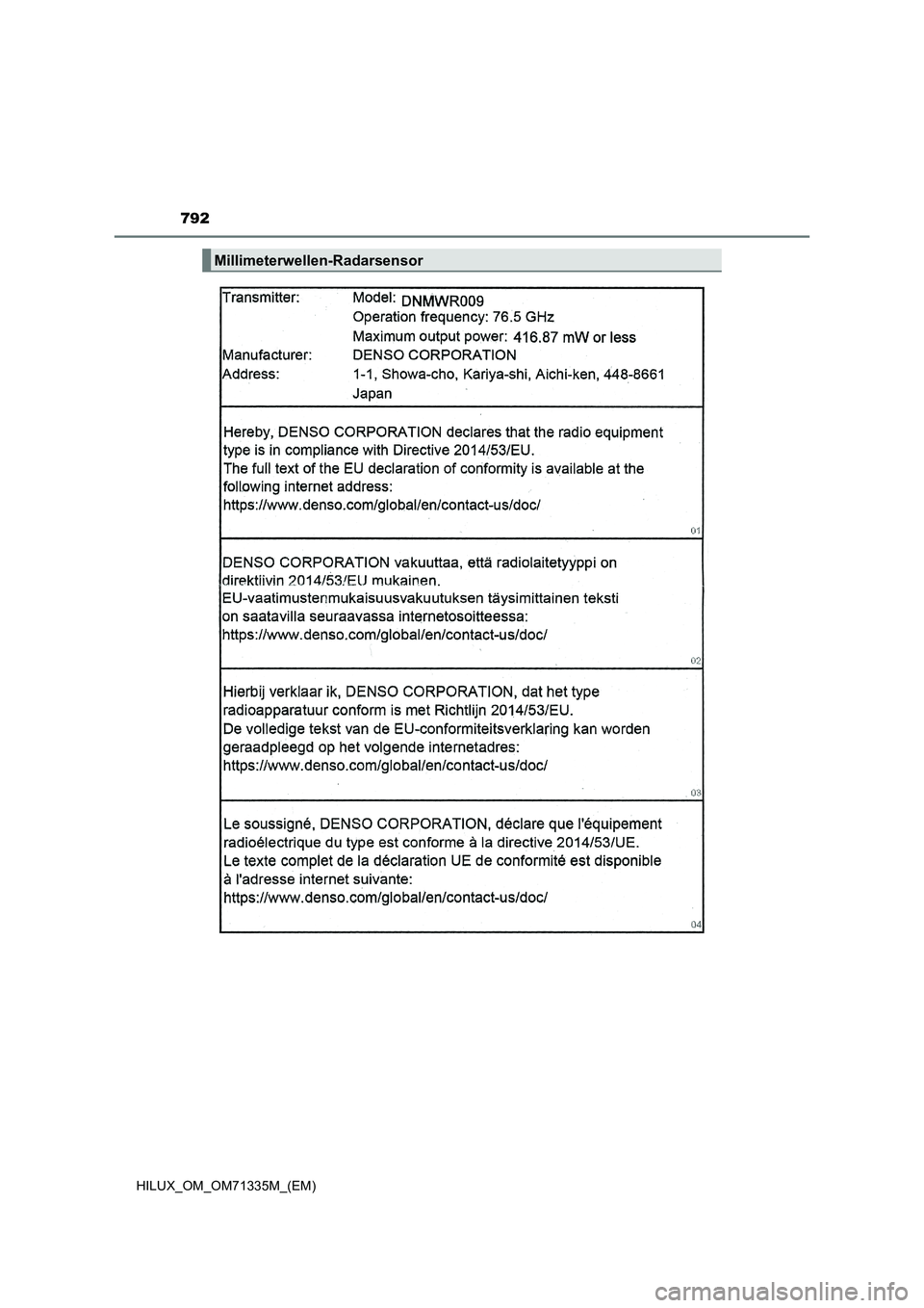 TOYOTA HILUX 2022  Betriebsanleitungen (in German) 792
HILUX_OM_OM71335M_(EM)
Millimeterwellen-Radarsensor 