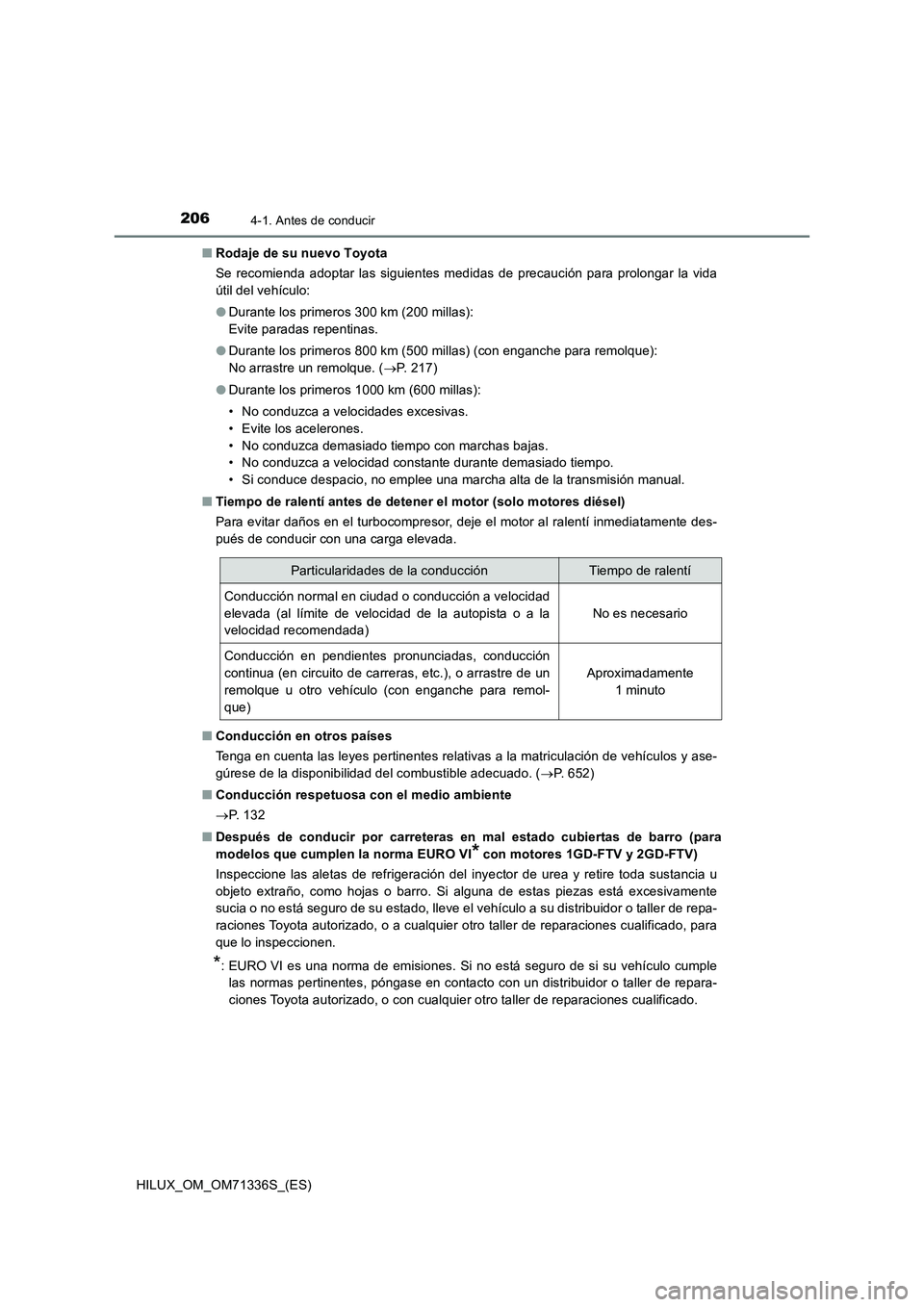 TOYOTA HILUX 2022  Manual del propietario (in Spanish) 2064-1. Antes de conducir
HILUX_OM_OM71336S_(ES)�QRodaje de su nuevo Toyota
Se recomienda adoptar las siguientes medidas de precaución para prolongar la vida
útil del vehículo:
�ODurante los primer