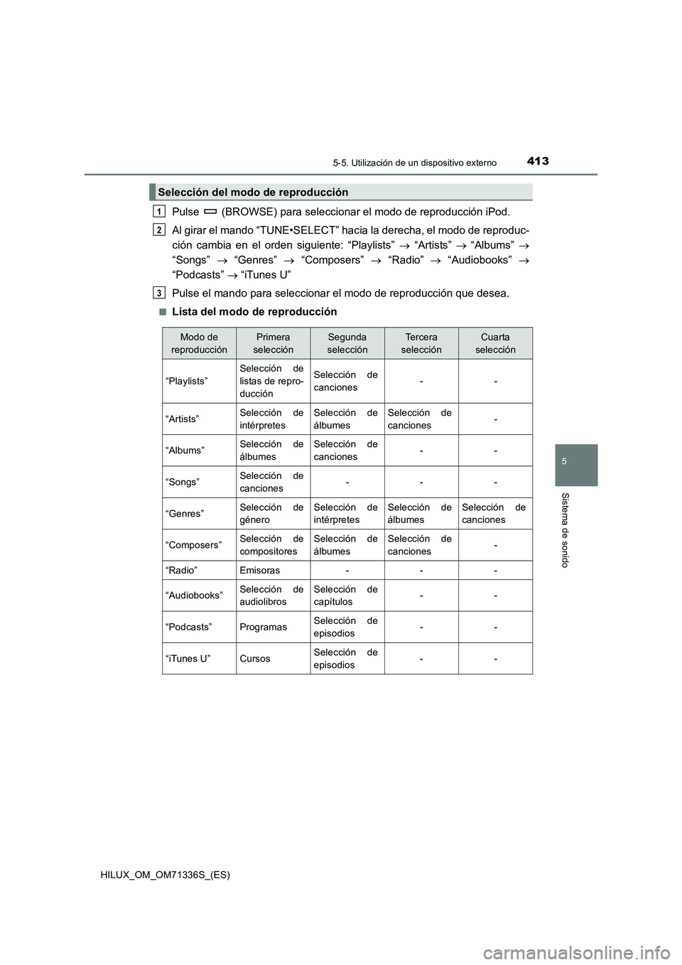 TOYOTA HILUX 2022  Manual del propietario (in Spanish) 4135-5. Utilización de un dispositivo externo
5
Sistema de sonido
HILUX_OM_OM71336S_(ES)
Pulse   (BROWSE) para seleccionar el modo de reproducción iPod.
Al girar el mando “TUNE•SELECT” hacia l