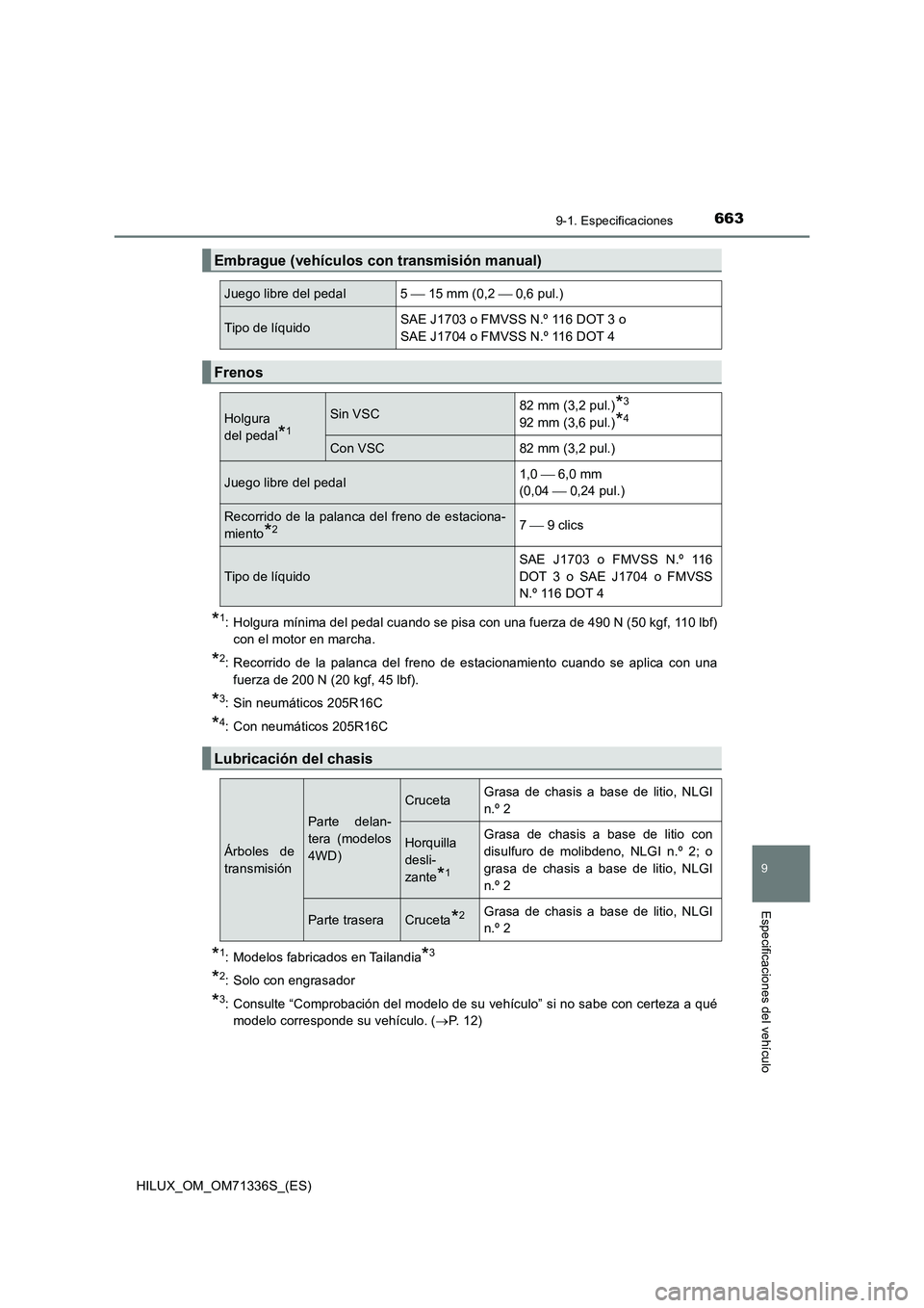 TOYOTA HILUX 2022  Manual del propietario (in Spanish) 663
9
9-1. Especificaciones
Especificaciones del vehículo
HILUX_OM_OM71336S_(ES)
*1: Holgura mínima del pedal cuando se pisa con una fuerza de 490 N (50 kgf, 110 lbf)
con el motor en marcha.
*2: Rec
