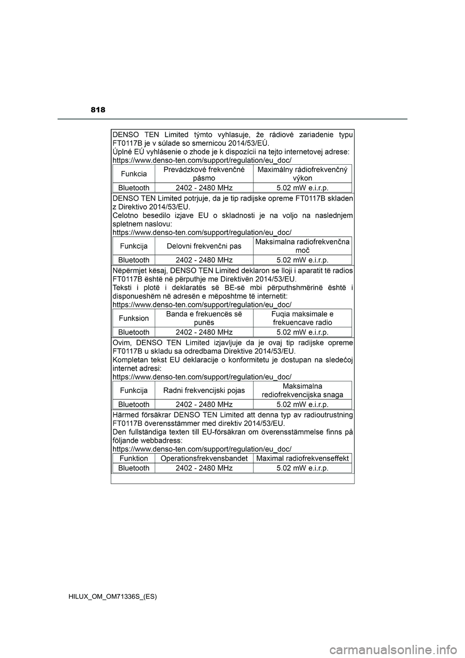 TOYOTA HILUX 2022  Manual del propietario (in Spanish) 818
HILUX_OM_OM71336S_(ES) 