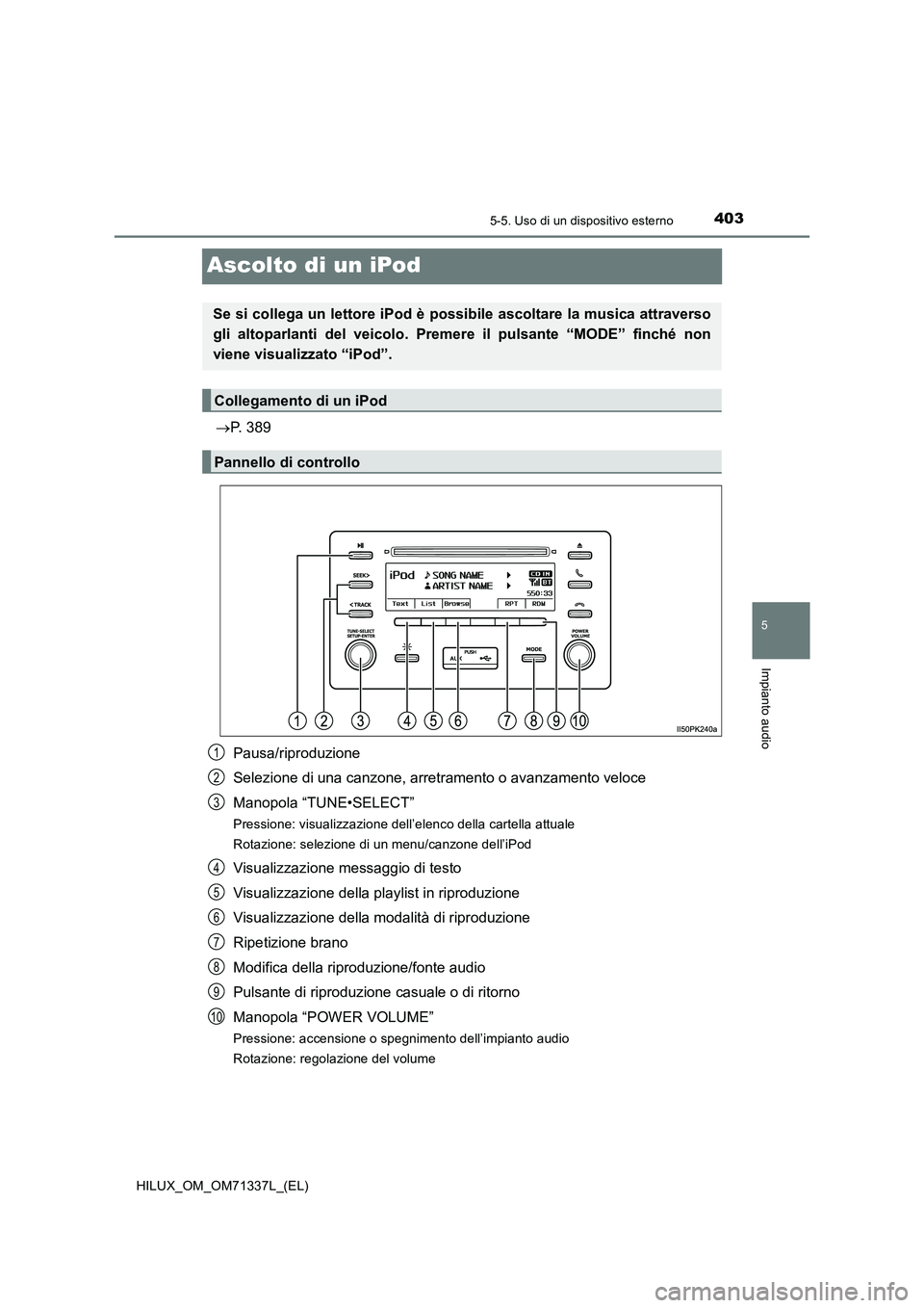 TOYOTA HILUX 2022  Manuale duso (in Italian) 403
5
5-5. Uso di un dispositivo esterno
Impianto audio
HILUX_OM_OM71337L_(EL)
Ascolto di un iPod
P. 389 
Pausa/riproduzione 
Selezione di una canzone, arretramento o avanzamento veloce 
Manopola 