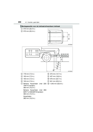 Page 210