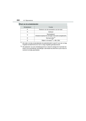 Page 234