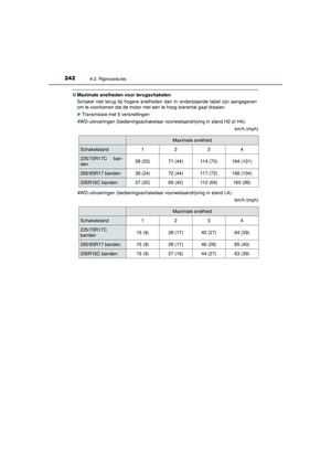 Page 244