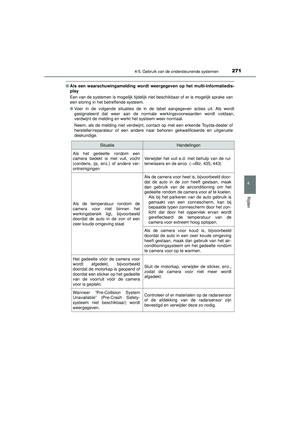 Page 273