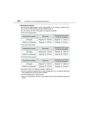 Page 280