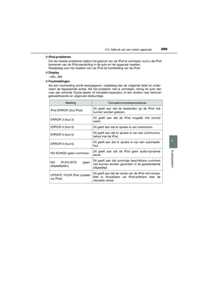 Page 401