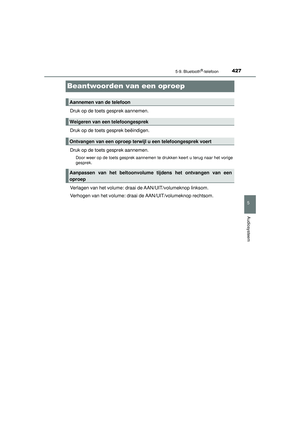 Page 429