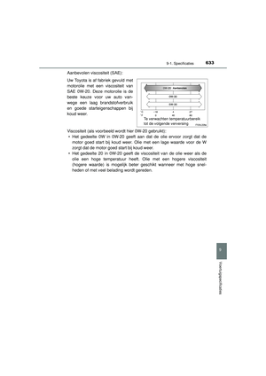 Page 635