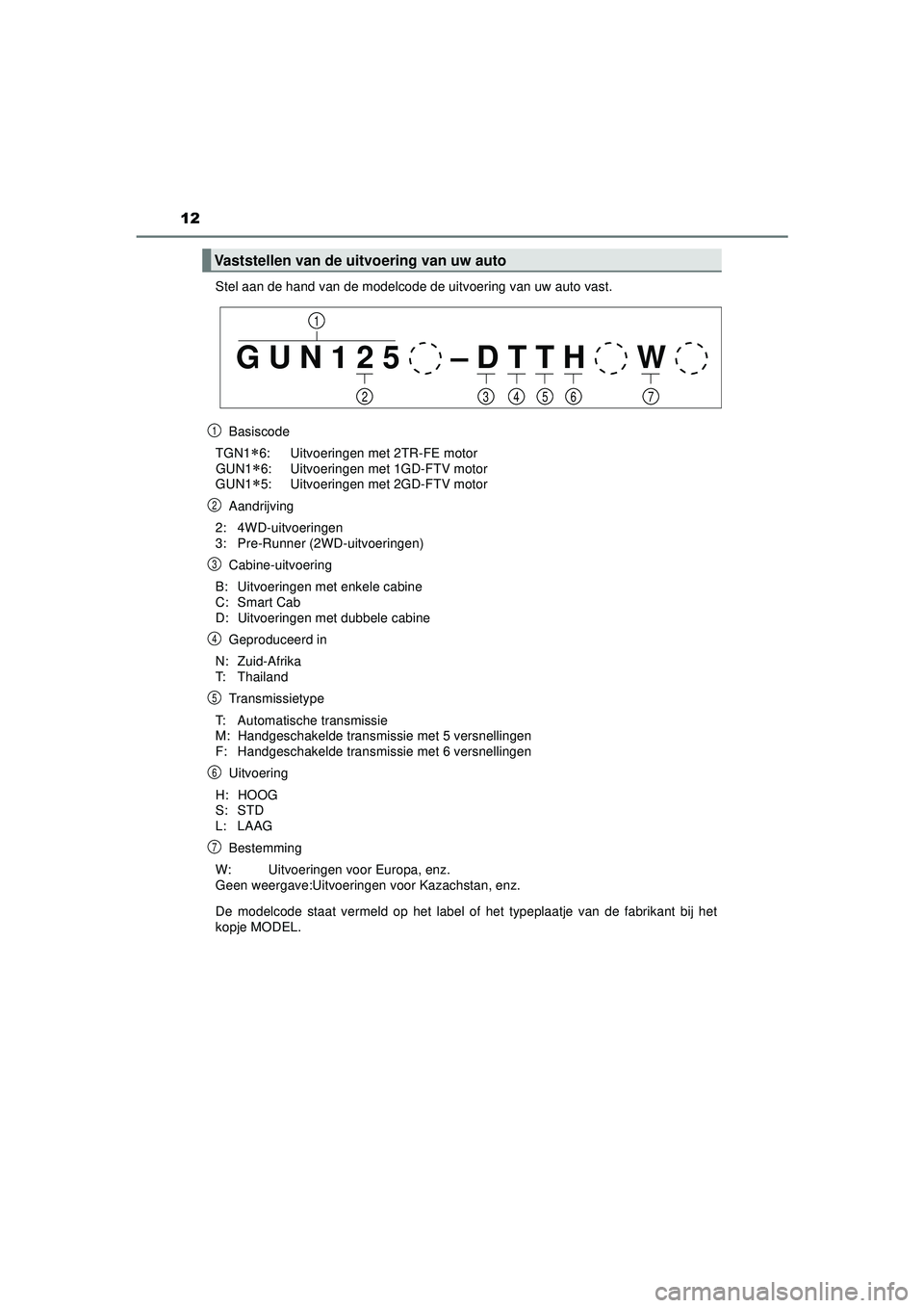 TOYOTA HILUX 2022  Instructieboekje (in Dutch) 12
HILUX_OM_OM0K513E_(EE)Stel aan de hand van de modelcode de uitvoering van uw auto vast.
Basiscode
TGN1
6: Uitvoeringen met 2TR-FE motor 
GUN1
6: Uitvoeringen met 1GD-FTV motor
GUN1
5: Uitv