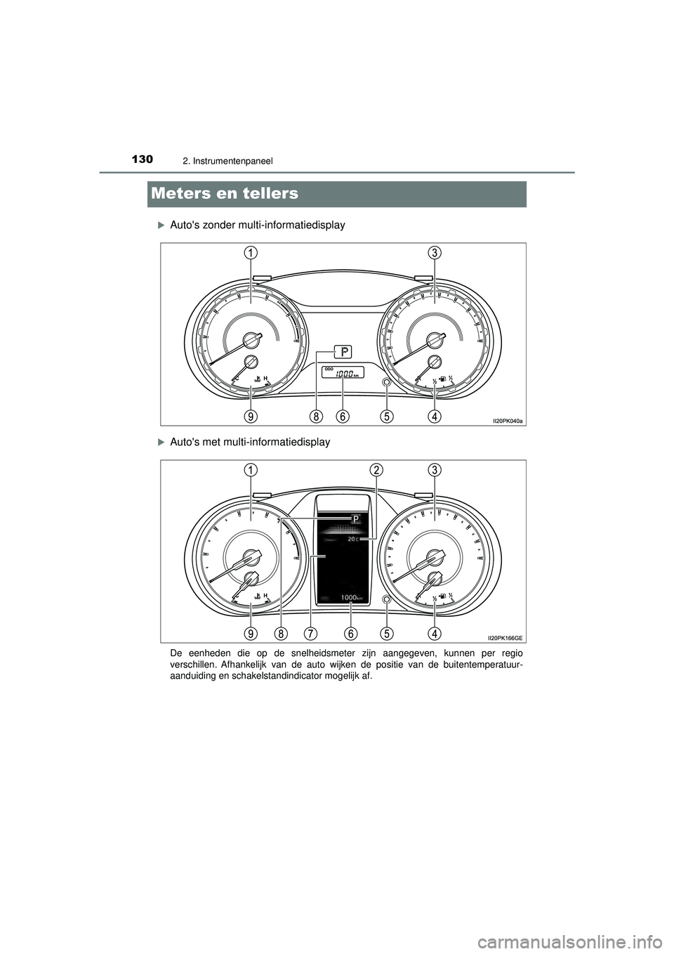 TOYOTA HILUX 2022  Instructieboekje (in Dutch) 1302. Instrumentenpaneel
HILUX_OM_OM0K513E_(EE)
Meters en tellers
Autos zonder multi-informatiedisplay
Autos met multi-informatiedisplay
De eenheden die op de snelheidsmeter zijn aangegeven, k
