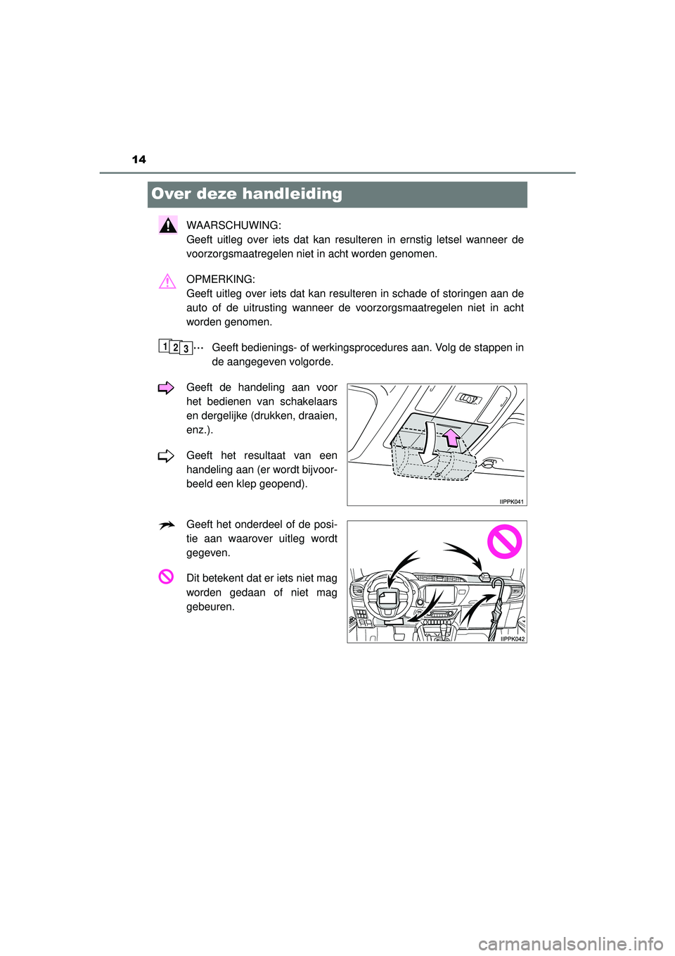 TOYOTA HILUX 2022  Instructieboekje (in Dutch) 14
HILUX_OM_OM0K513E_(EE)
Over deze handleiding
WAARSCHUWING: 
Geeft uitleg over iets dat kan resulteren in ernstig letsel wanneer de
voorzorgsmaatregelen niet in acht worden genomen.
OPMERKING: 
Geef