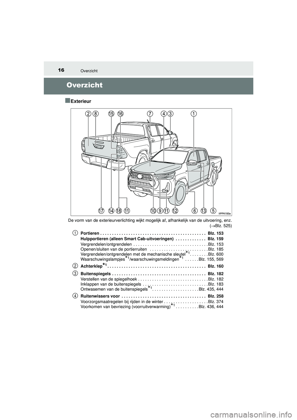 TOYOTA HILUX 2022  Instructieboekje (in Dutch) 16Overzicht
HILUX_OM_OM0K513E_(EE)
Overzicht
■
Exterieur
De vorm van de exterieurverlichting wijkt mogelijk af, afhankelijk van de uitvoering, enz. (Blz. 525)
Portieren . . . . . . . . . . . . . 