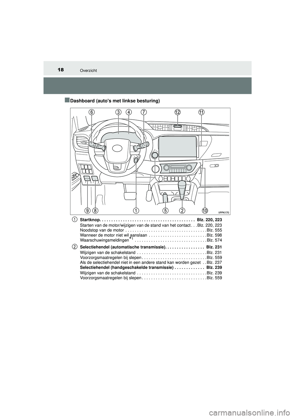 TOYOTA HILUX 2022  Instructieboekje (in Dutch) 18Overzicht
HILUX_OM_OM0K513E_(EE)
■Dashboard (autos met linkse besturing)
Startknop. . . . . . . . . . . . . . . . . . . . . . . . . . . . . . . . . . . . . . . . .  Blz. 220, 223
Starten van de m