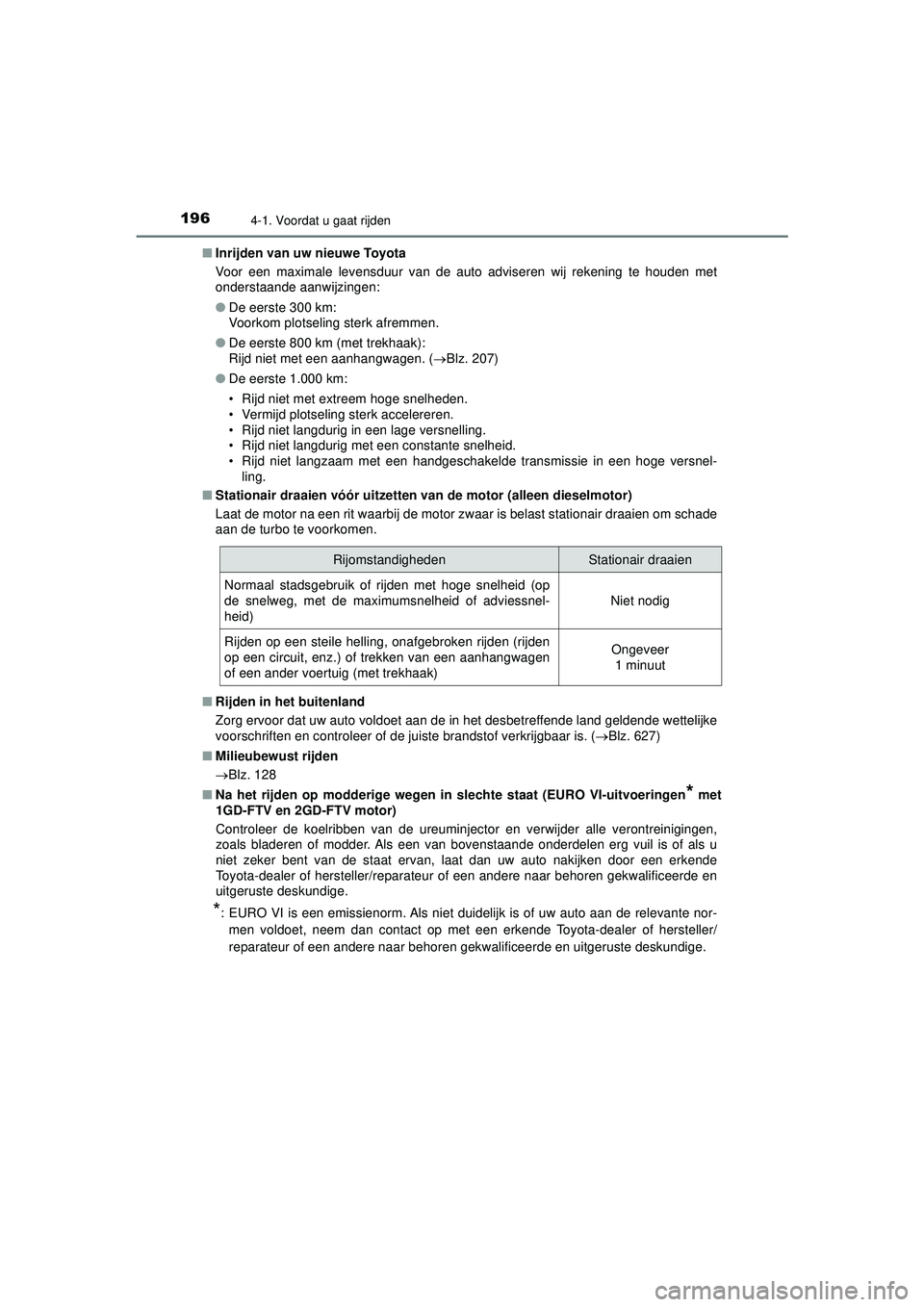 TOYOTA HILUX 2022 Instructieboekje (in Dutch) 1964-1. Voordat u gaat rijden
HILUX_OM_OM0K513E_(EE)■
Inrijden van uw nieuwe Toyota
Voor een maximale levensduur van de auto adviseren wij rekening te houden met
onderstaande aanwijzingen:
●De eer TOYOTA HILUX 2022 Instructieboekje (in Dutch) 1964-1. Voordat u gaat rijden
HILUX_OM_OM0K513E_(EE)■
Inrijden van uw nieuwe Toyota
Voor een maximale levensduur van de auto adviseren wij rekening te houden met
onderstaande aanwijzingen:
●De eer