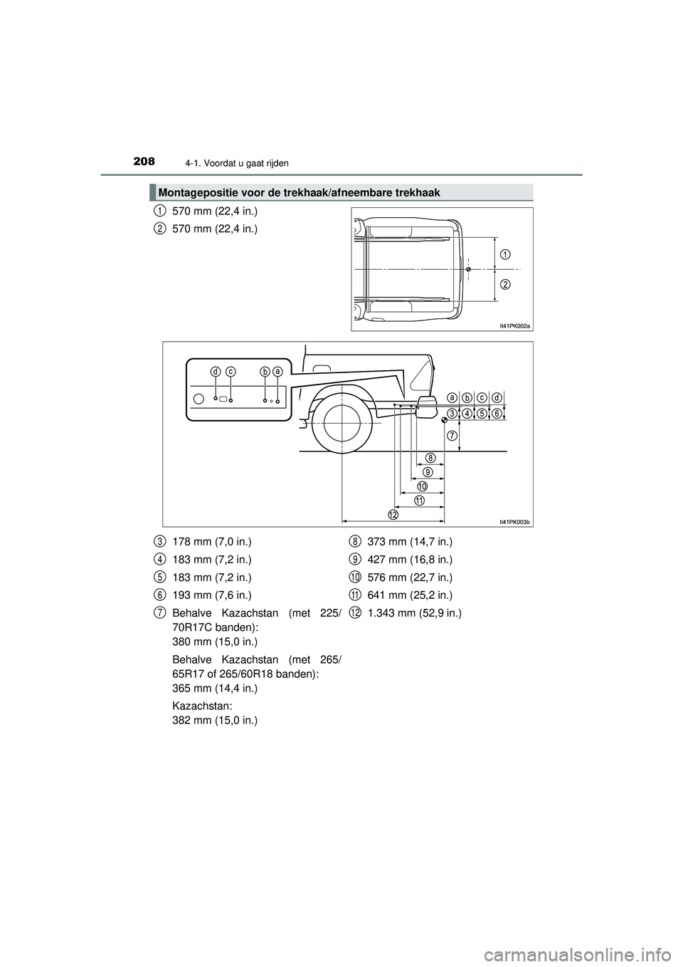 TOYOTA HILUX 2022  Instructieboekje (in Dutch) 2084-1. Voordat u gaat rijden
HILUX_OM_OM0K513E_(EE)
570 mm (22,4 in.)
570 mm (22,4 in.)
Montagepositie voor de trekhaak/afneembare trekhaak
1
2
178 mm (7,0 in.)
183 mm (7,2 in.)
183 mm (7,2 in.)
193 