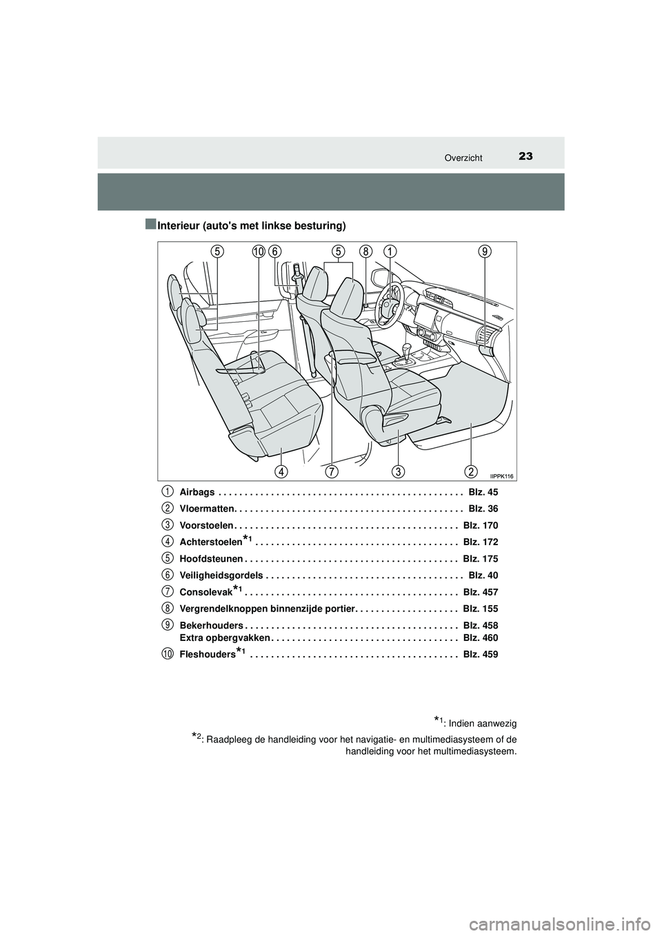 TOYOTA HILUX 2022  Instructieboekje (in Dutch) 23Overzicht
HILUX_OM_OM0K513E_(EE)
■Interieur (autos met linkse besturing)
Airbags  . . . . . . . . . . . . . . . . . . . . . . . . . . . . . . . . . . . . . . . . . . . . . . .  Blz. 45
Vloermatte