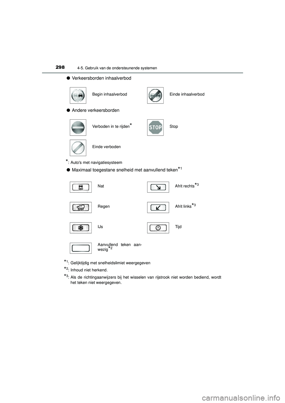 TOYOTA HILUX 2022  Instructieboekje (in Dutch) 2984-5. Gebruik van de ondersteunende systemen
HILUX_OM_OM0K513E_(EE)
●Verkeersborden inhaalverbod
● Andere verkeersborden
*: Autos met navigatiesysteem
●Maximaal toegestane snelheid met aanvul