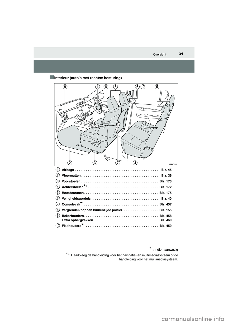 TOYOTA HILUX 2022  Instructieboekje (in Dutch) 31Overzicht
HILUX_OM_OM0K513E_(EE)
■Interieur (autos met rechtse besturing)
Airbags  . . . . . . . . . . . . . . . . . . . . . . . . . . . . . . . . . . . . . . . . . . . . . . .  Blz. 45
Vloermatt