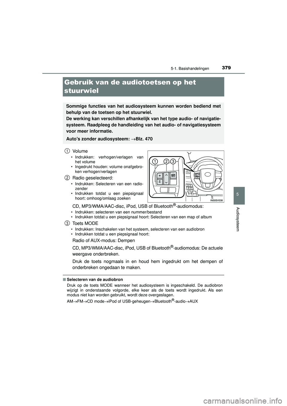 TOYOTA HILUX 2022  Instructieboekje (in Dutch) 379
5
5-1. Basishandelingen
Audiosysteem
HILUX_OM_OM0K513E_(EE)
Gebruik van de audiotoetsen op het 
stuurwiel
Vo l u m e
• Indrukken: verhogen/verlagen van het volume
• Ingedrukt houden: volume on