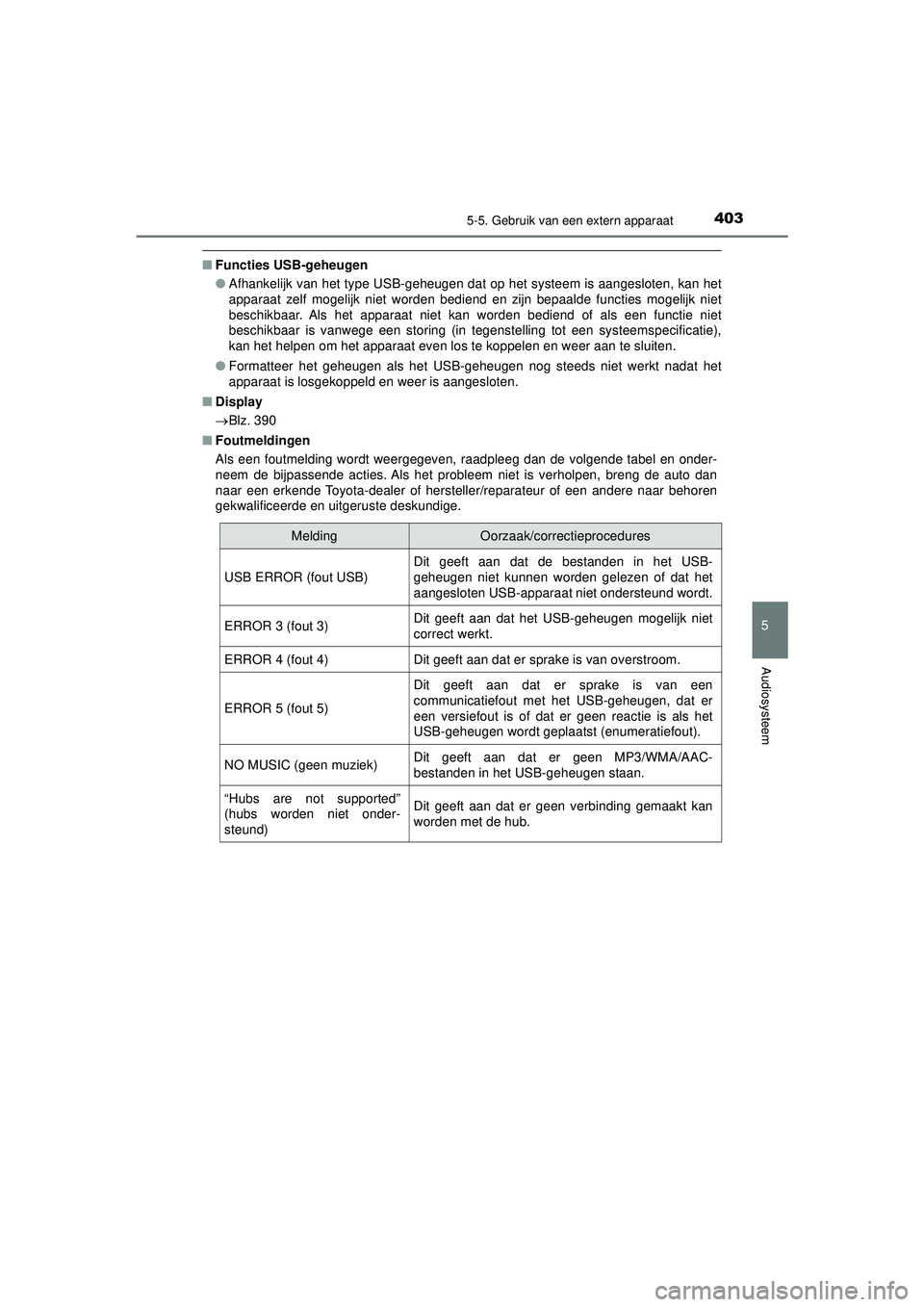 TOYOTA HILUX 2022 Instructieboekje (in Dutch) 4035-5. Gebruik van een extern apparaat
5
Audiosysteem
HILUX_OM_OM0K513E_(EE)
■Functies USB-geheugen
●Afhankelijk van het type USB-geheugen dat op het systeem is aangesloten, kan het
apparaat zel TOYOTA HILUX 2022 Instructieboekje (in Dutch) 4035-5. Gebruik van een extern apparaat
5
Audiosysteem
HILUX_OM_OM0K513E_(EE)
■Functies USB-geheugen
●Afhankelijk van het type USB-geheugen dat op het systeem is aangesloten, kan het
apparaat zel