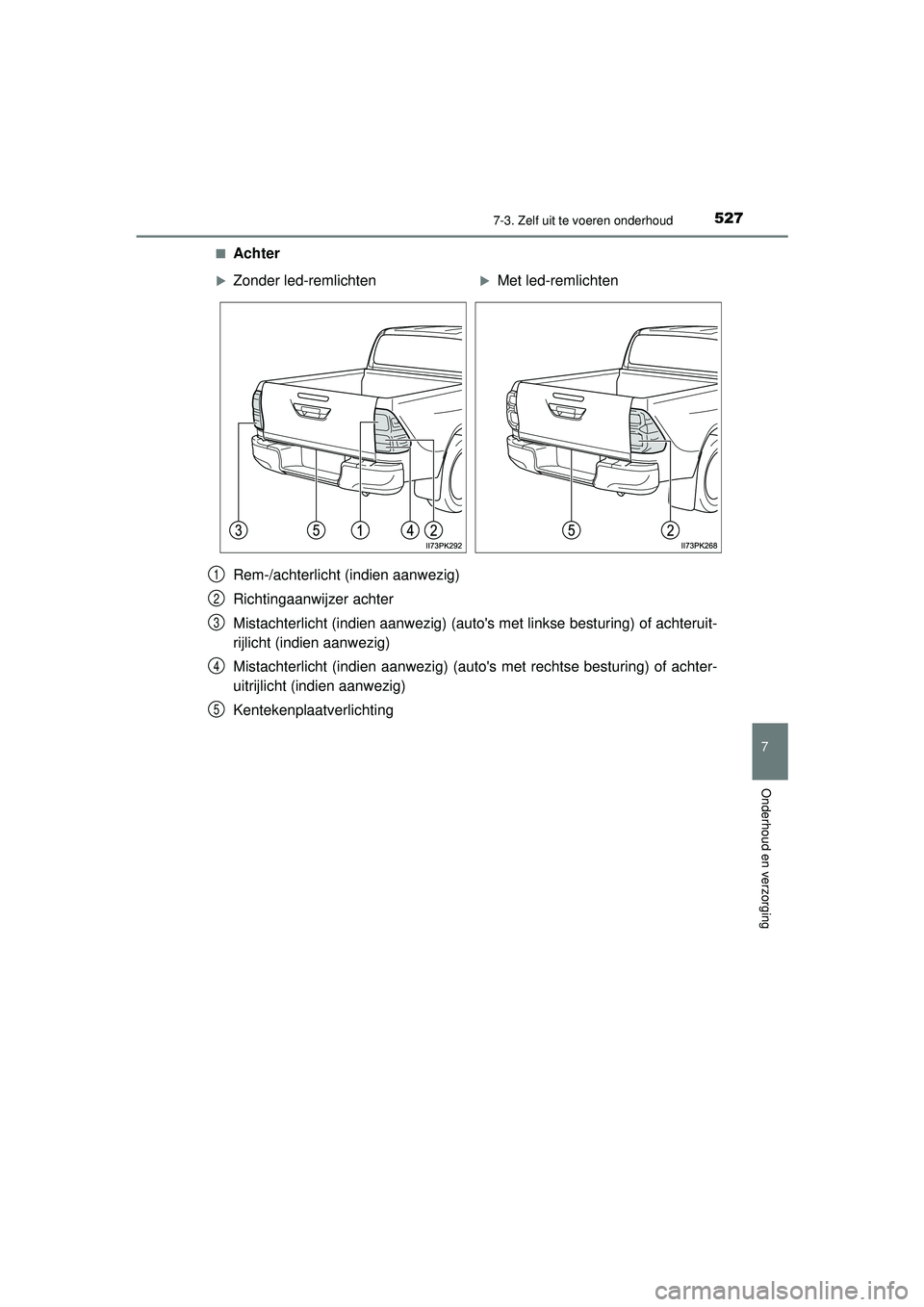 TOYOTA HILUX 2022  Instructieboekje (in Dutch) 5277-3. Zelf uit te voeren onderhoud
HILUX_OM_OM0K513E_(EE)
7
Onderhoud en verzorging
■Achter
Rem-/achterlicht (indien aanwezig)
Richtingaanwijzer achter
Mistachterlicht (indien aanwezig) (autos me