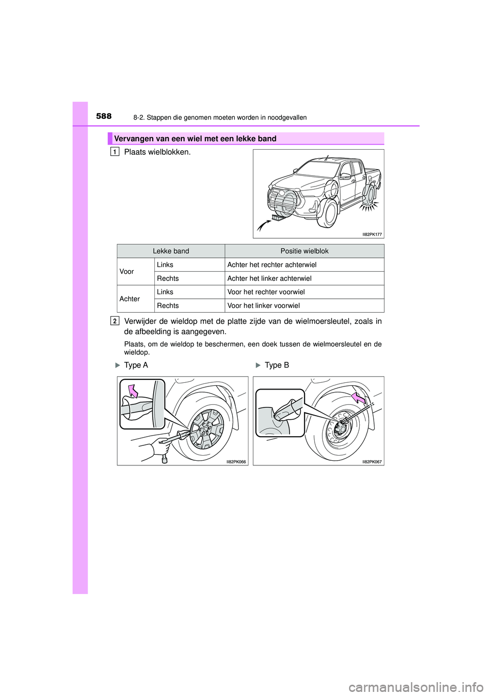 TOYOTA HILUX 2022  Instructieboekje (in Dutch) 5888-2. Stappen die genomen moeten worden in noodgevallen
HILUX_OM_OM0K513E_(EE)
Plaats wielblokken.
Verwijder de wieldop met de platte zijde van de wielmoersleutel, zoals in
de afbeelding is aangegev
