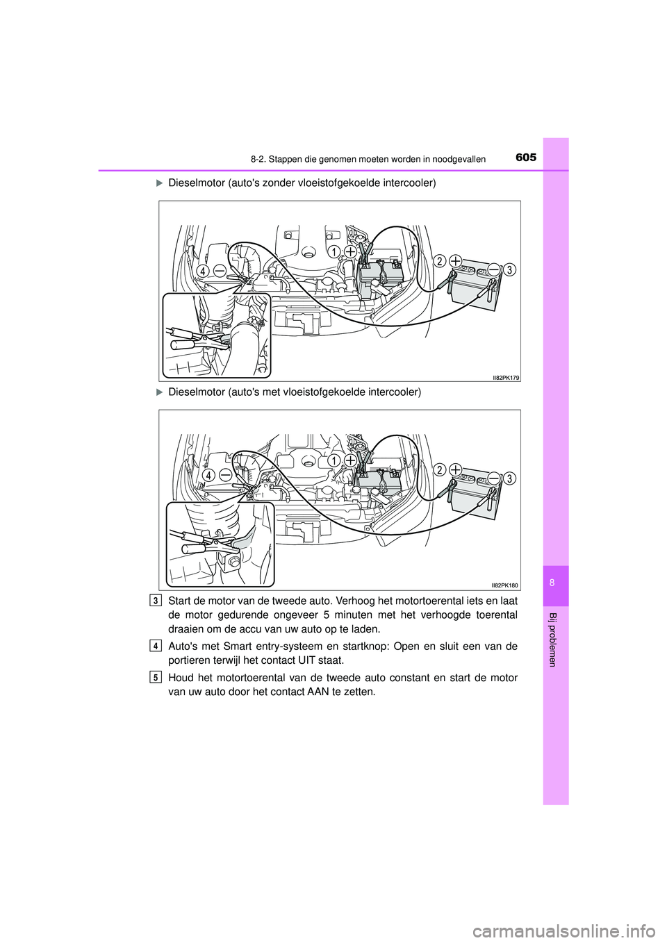 TOYOTA HILUX 2022  Instructieboekje (in Dutch) 6058-2. Stappen die genomen moeten worden in noodgevallen
HILUX_OM_OM0K513E_(EE)
8
Bij problemen
Dieselmotor (autos zonder vloeistofgekoelde intercooler)
Dieselmotor (autos met vloeistofgekoel